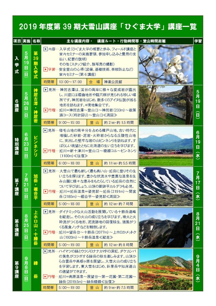 ひぐま大学 2019年度（第39期）講座一覧_1