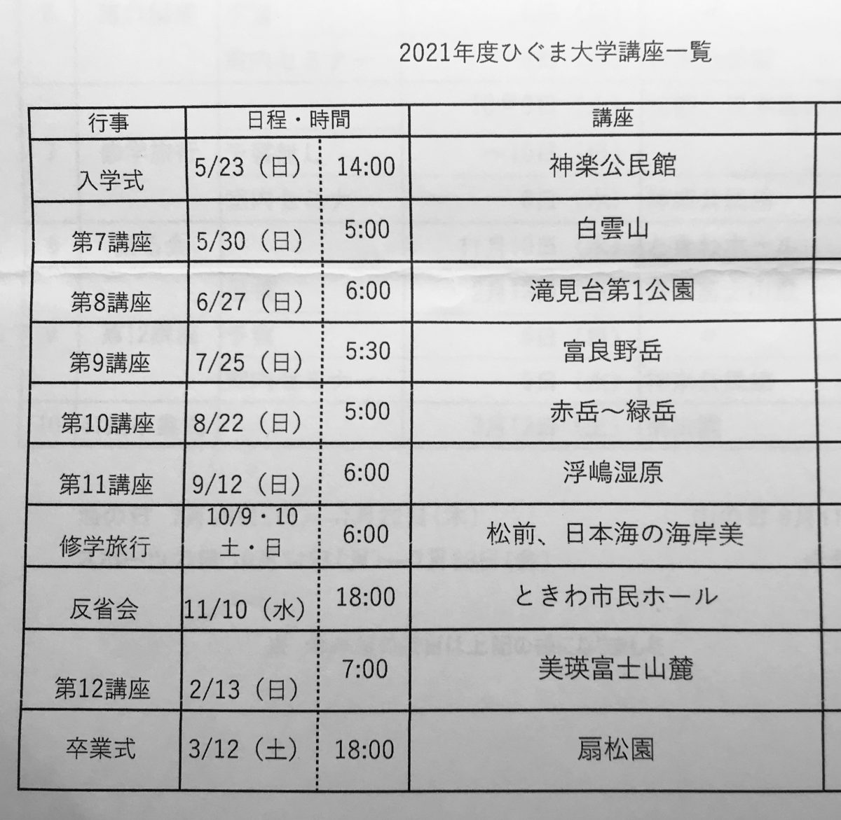 2021年度ひぐま大学講座予定（速報版）