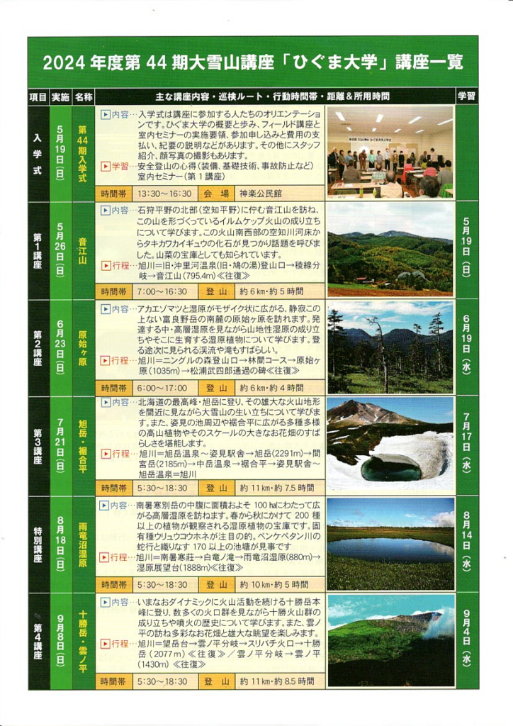 2024年度ひぐま大学講座一覧 page1